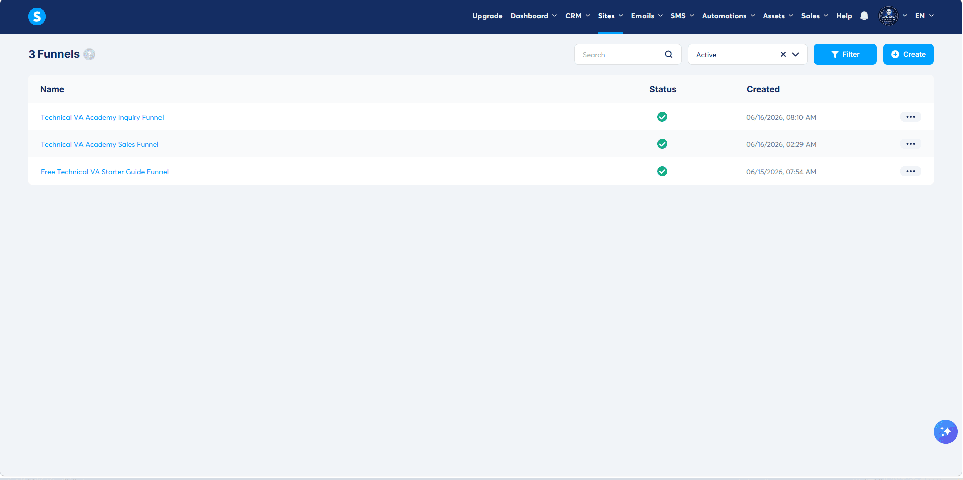 Systeme.io dashboard showing three active Technical VA Academy funnels