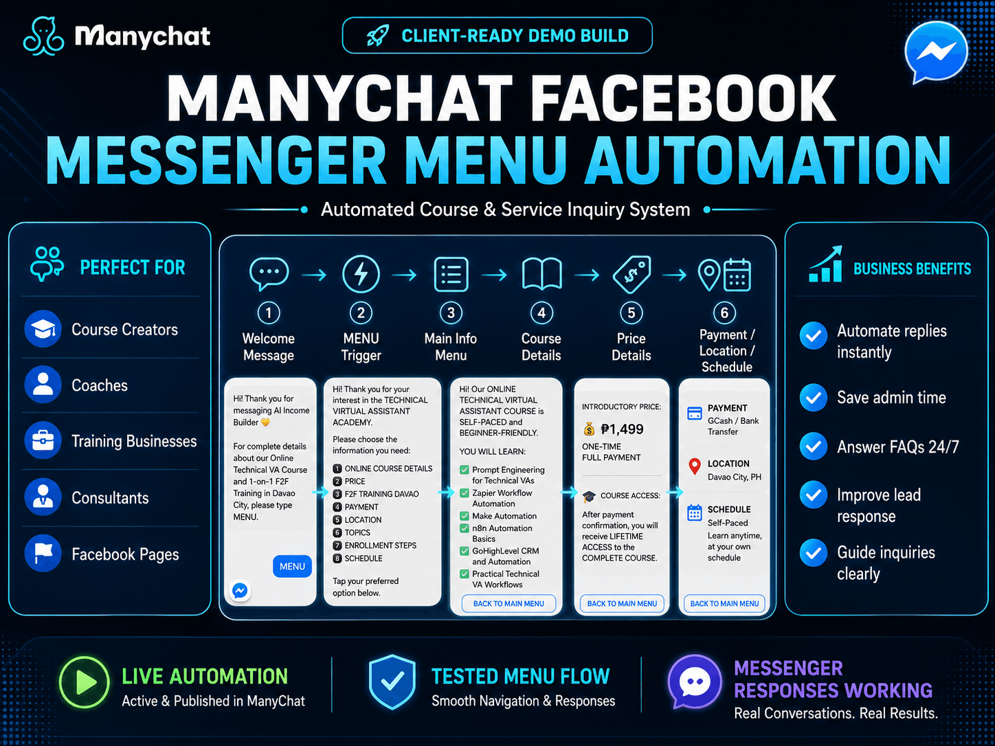 ManyChat Facebook Messenger menu automation for course and service inquiries