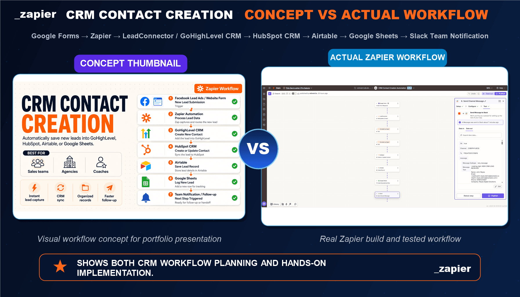CRM Contact Creation concept vs actual Zapier workflow